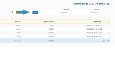 New updates at Al Badr point of sales software “pos”